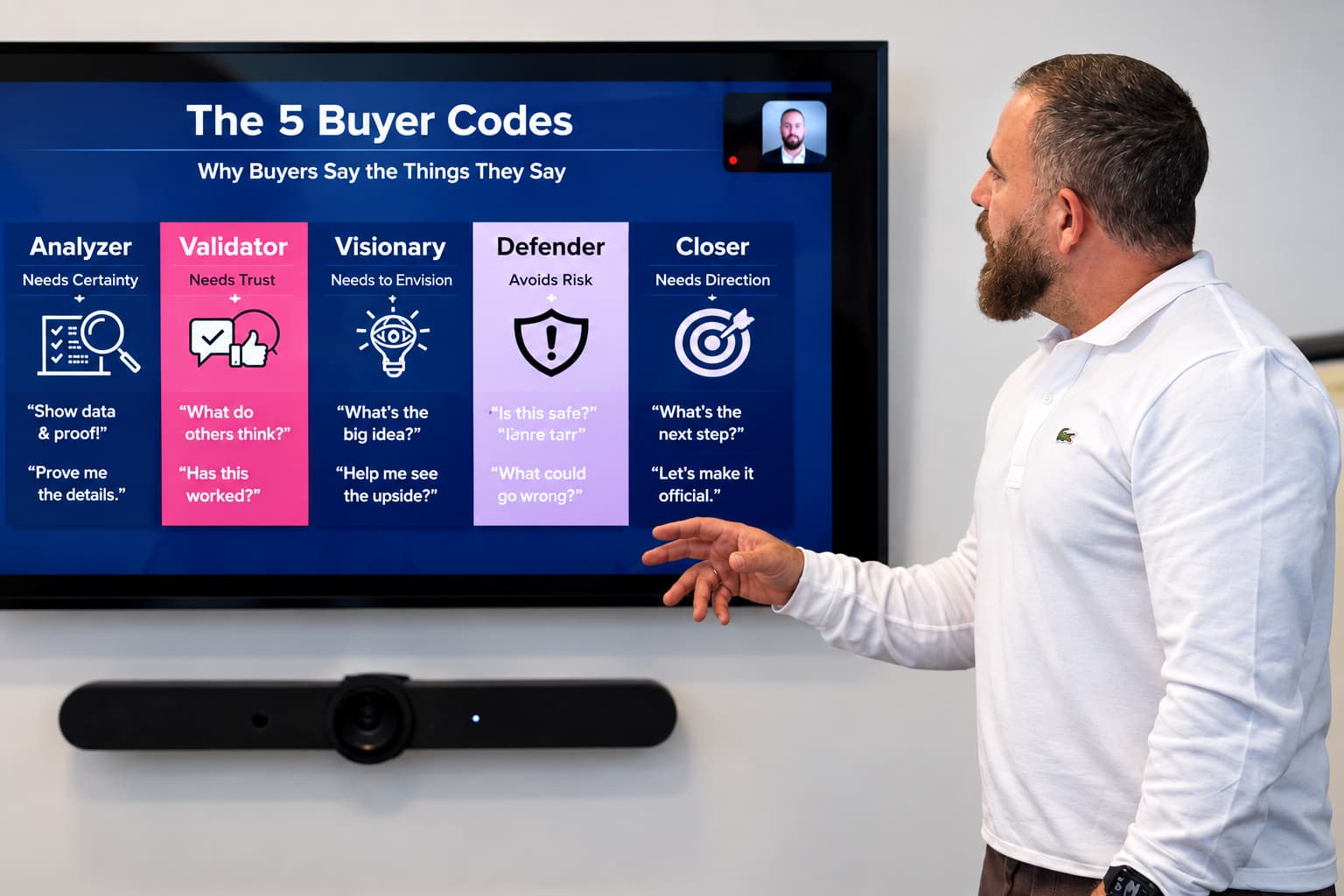 Rich Patterson teaching the five Buyer Codes beside a presentation screen